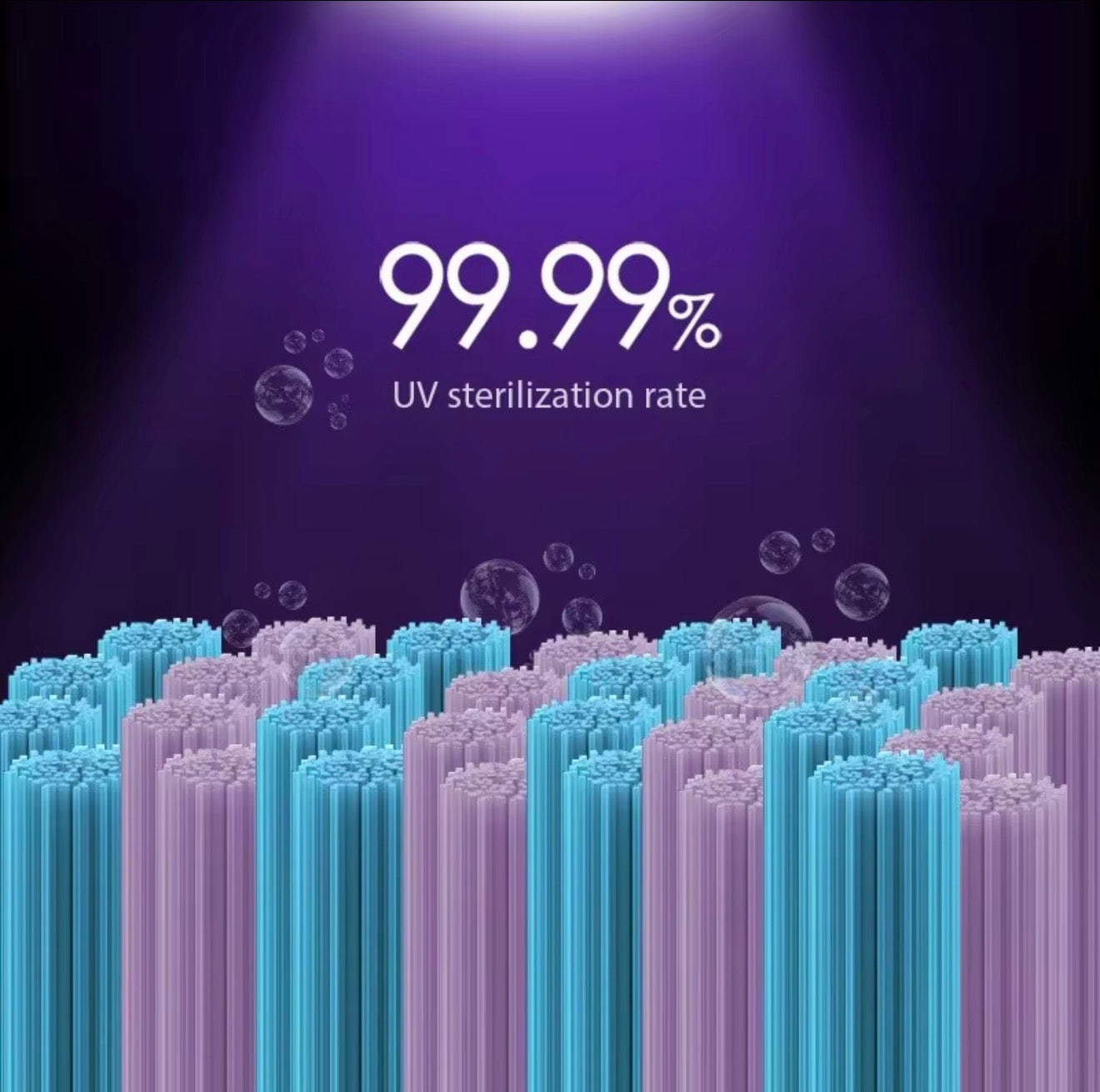 Support de Stérilisateur de Brosses à Dents UV Mural OEM – Rechargeable avec Minuteur, Désinfection UV Led sans Fil